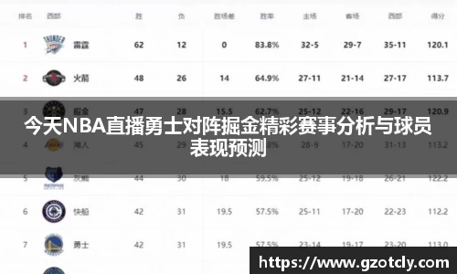 悟空体育今天NBA直播勇士对阵掘金精彩赛事分析与球员表现预测
